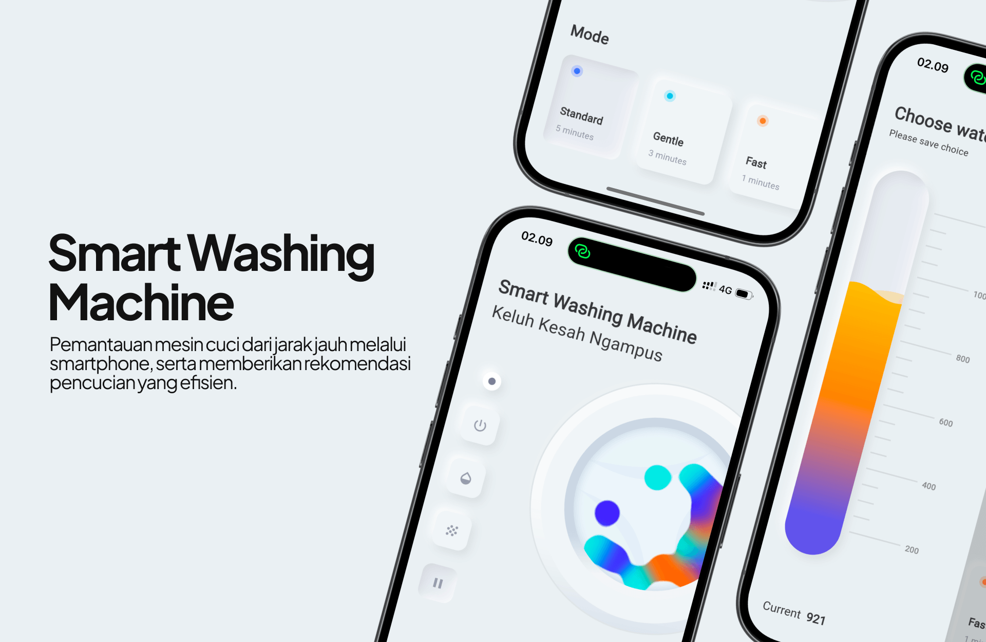 Smart Washing Machine